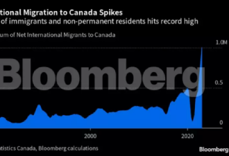 两面派加拿大：表面欢迎移民，实际上却搞这套？