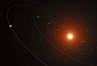 罕见7行星系统被发现 距母星太近被“油炸”