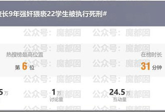 震惊！禽兽继父对12岁女儿兽行曝光