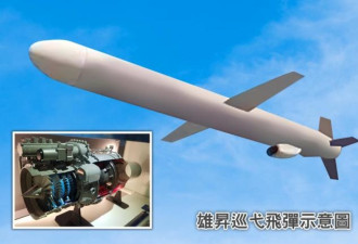 首次！台湾新研发导弹 射程直抵北京