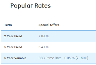 传加拿大两银行降息！固定利率降0.2%！这样再降0.1%！