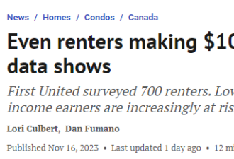 加拿大副市长租房遭驱逐4次！年薪$10万女演员竟无家可归！