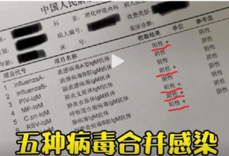 中国疫情恐怖 黑龙江男体内检出5种病原体