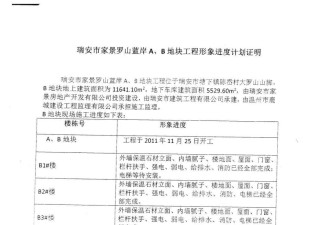 瑞安3.7亿元“烂尾”别墅群:开发商破产停工5年