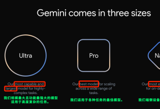试用完谷歌的Gemini，我只想说GPT-4有点菜