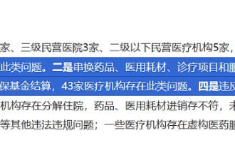 除了骗保，中国医院还有其他选择吗？
