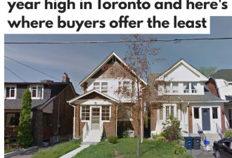 迎买家市场：多伦多房屋买家砍价不手软