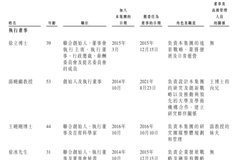 中国年内10余位上市公司实控人离世，最年轻50岁