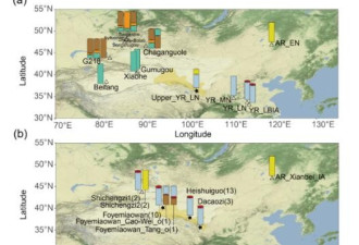 中国科技考古团队首次发现敦煌“混血儿”
