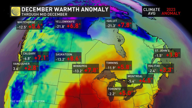 Baron - December warmth anomaly