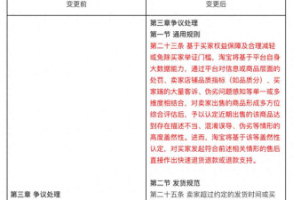 京东淘宝拼多多全面拥抱仅退款新规 薅羊毛了?