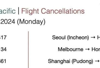 飞行员不足 香港国泰航班大量取消
