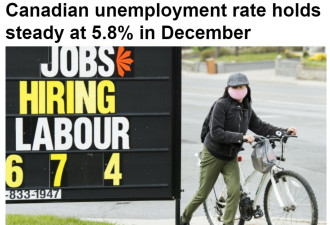 加拿大12月失业率保持在5.8％不变