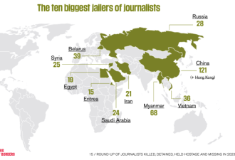 无国界记者：23年中国是全球最大记者狱