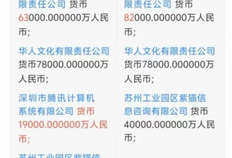唏嘘！昔日电视巨头仅剩3名员工，已逐步淡出市场