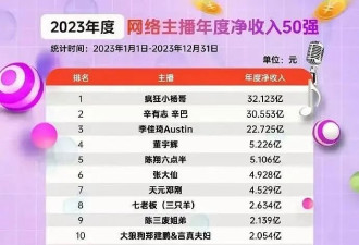 主播真这么赚钱吗？小杨哥破30亿
