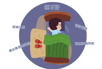 睡眠不足的危害有多大？慢性病风险高只是其一