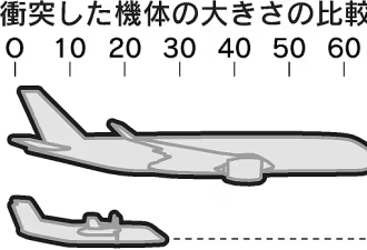 日本客机失事报告出炉，生死18分钟