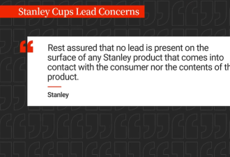 加拿大爆火的Stanley杯承认含&quot;铅&quot;！这种情况最危险！