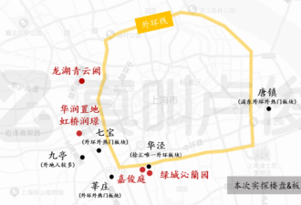 颁布楼市新政后 上海外环外都发生了什么