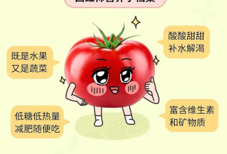 每天吃一个西红柿 身体会发生什么变化？