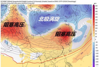 -40度极寒将现中国 南方也是雨雪冰冻天
