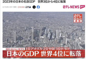 日本GDP继中国后，再度被德国赶超！成全球第4大经济体！