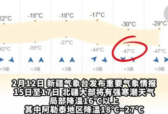 新疆大雪零下47℃,15级大风吹碎车窗车里喊&quot;救命&quot;