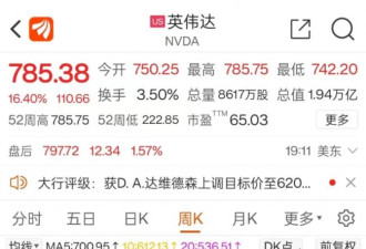 半个地球熟睡中，这家公司再次捅破了天