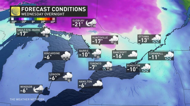 Ontario temps icons Wed PM