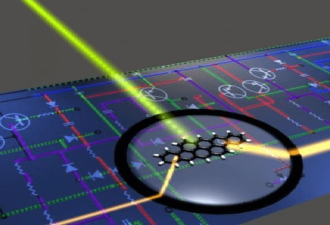 速度提升1000倍 中国成功研制超光子芯片