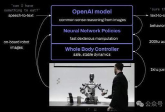 OpenAI大模型上身机器人,原速演示炸场