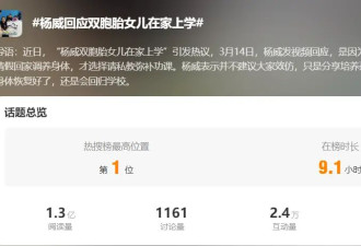 奥运冠军杨威回应双胞胎女儿在家上学：很无奈