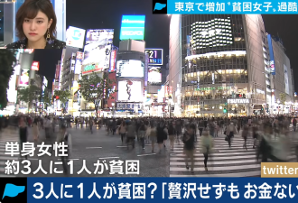 东京单身女性：每3人就有1人深陷贫困！
