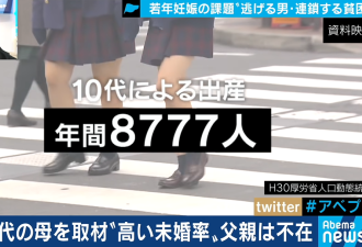 日本一初中生14岁怀孕、15岁当妈，17岁的生活现状曝光