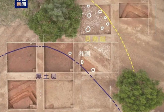 2023年度中国十大考古新发现结果揭晓!