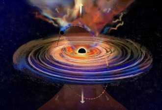 科学家最新发现 黑洞每8.5天“打嗝”一次