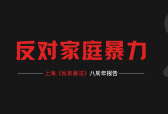 上海《反家暴法》八周年报告：保护令核发难