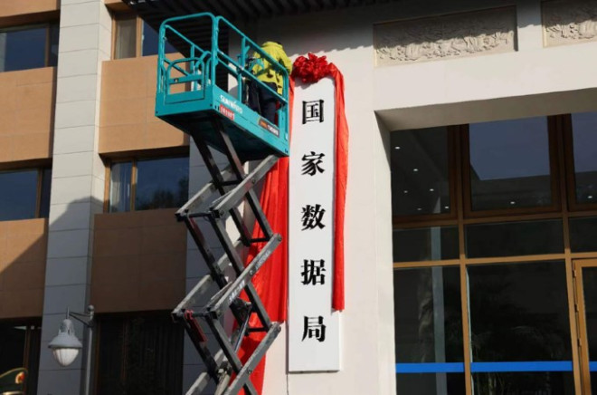 中国各地已组建数据机构加快一体化算力网建设– We Are United