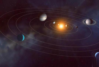 为什么太阳系所有行星 几乎都在同一个平面上