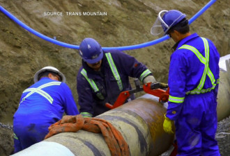 加拿大340亿元油管项目正式启用