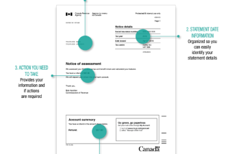 不同意CRA的评估结果？加拿大纳税人如何提出申诉