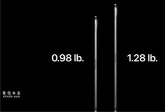 苹果新品重磅发布 扔出M4核弹 相当罕见 一文全览