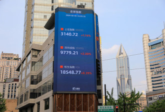 “券商屠夫”掌中国证监会 A股一路窜涨10.26%