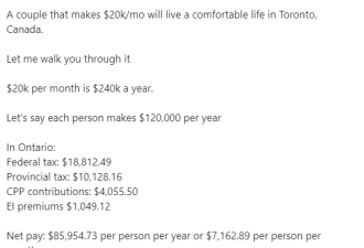加拿大华裔移民二代发帖：想在多伦多过上舒适生活 要年入24万