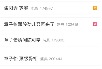章子怡新作，背后涉及这些影视公司
