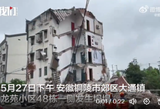 中国安徽居民楼突然坍塌 多人伤亡