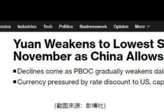 重大信号！中国北京允许人民币贬值?