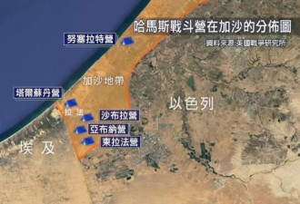 巴以冲突转折点：哈马斯的最后五个营