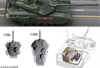 浅析：为何不能用T-90A炮塔升级T-72B3坦克？细节之处制约全局